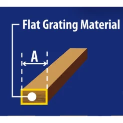 WHITECAP Teak 1/2" Flat Grating Material -Deals Boat Cabin & Galley Store 17290149 3 LRG.20072018083011